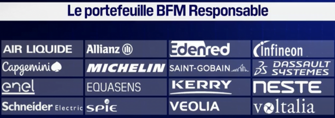 26/06/2023 – Portefeuille BFM Responsable