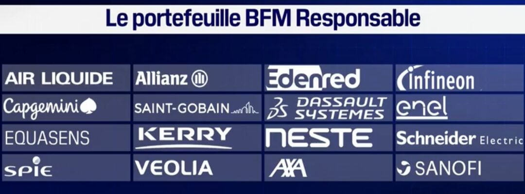 08/01/2021 – Portefeuille BFM Responsable