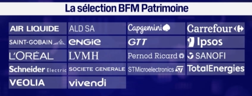 24/05/2023 – Sélection BFM Patrimoine