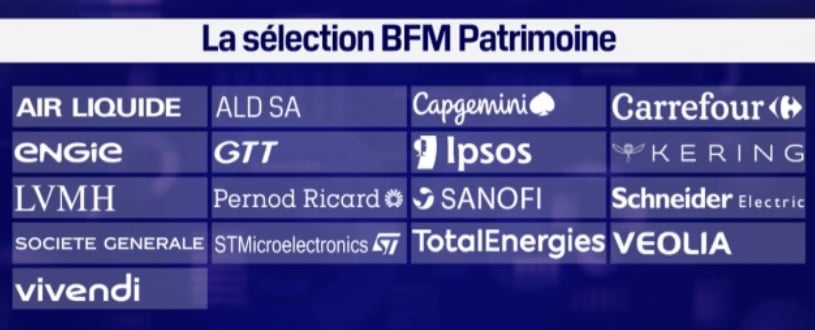 07/06/2023 – Sélection BFM Patrimoine