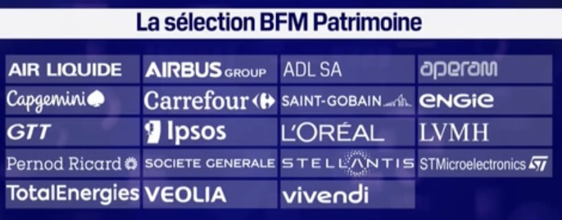 Selection BFM 2023-02-22