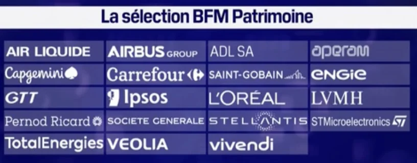 22/02/2023 – Sélection BFM Patrimoine