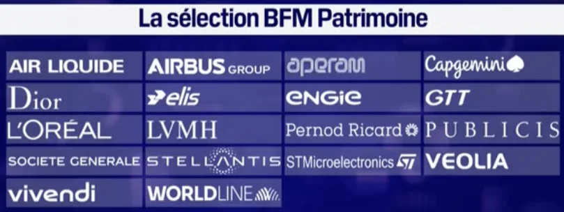 18/01/2023 – Sélection BFM Patrimoine