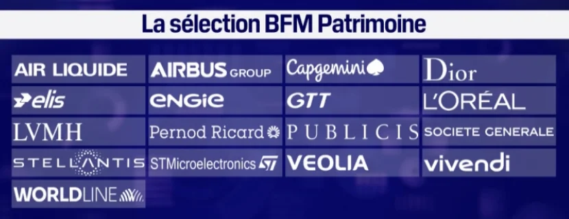 08/02/2023 – Sélection BFM Patrimoine