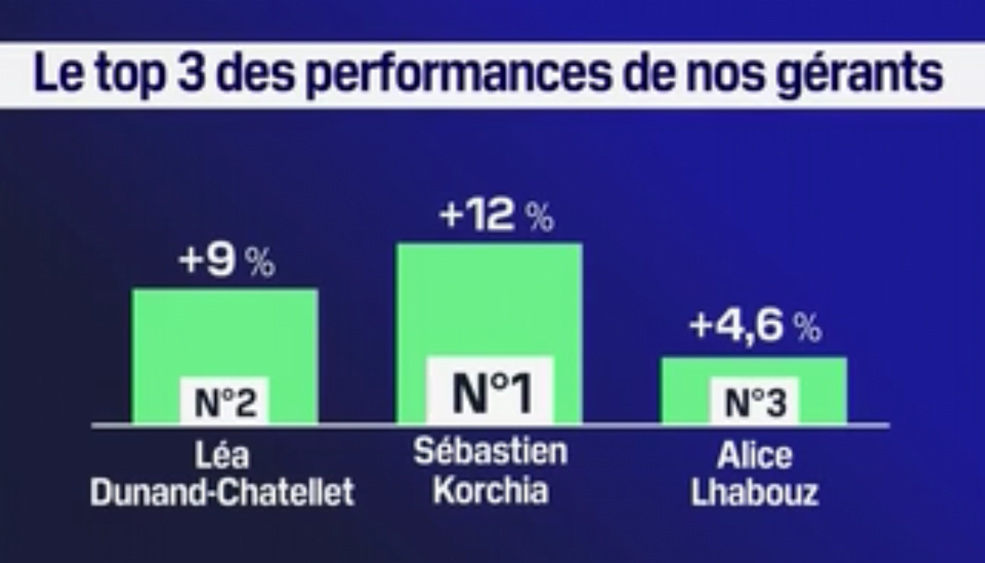 performance2024-09-06